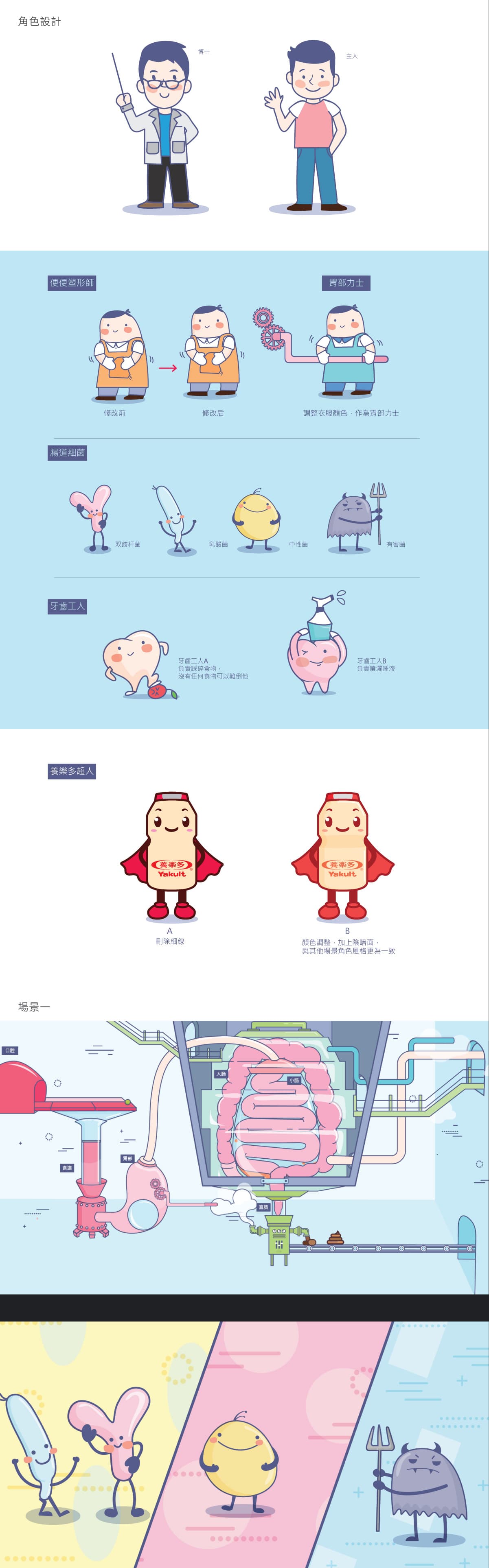 養樂多 _ 便便加工廠 動畫廣告