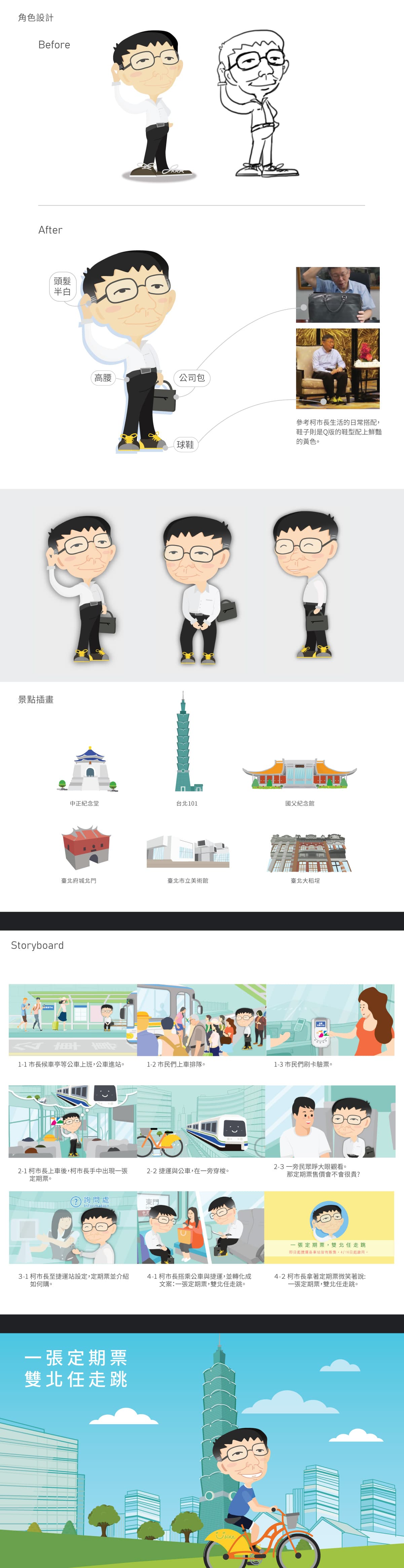 台北市公運處 _ 定期票動畫宣傳影片