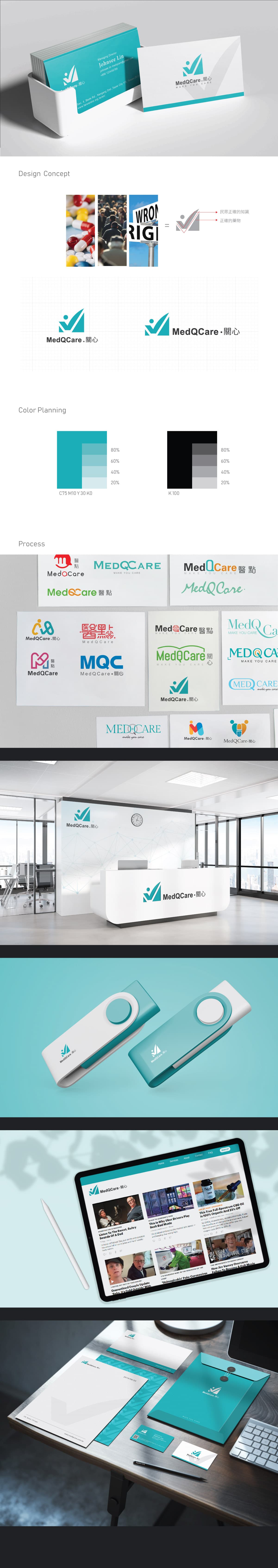 MeQcare