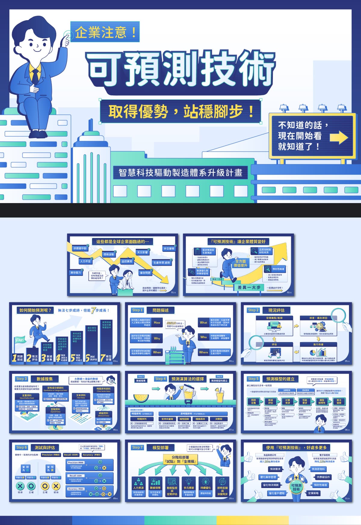 資策會_懶人包
