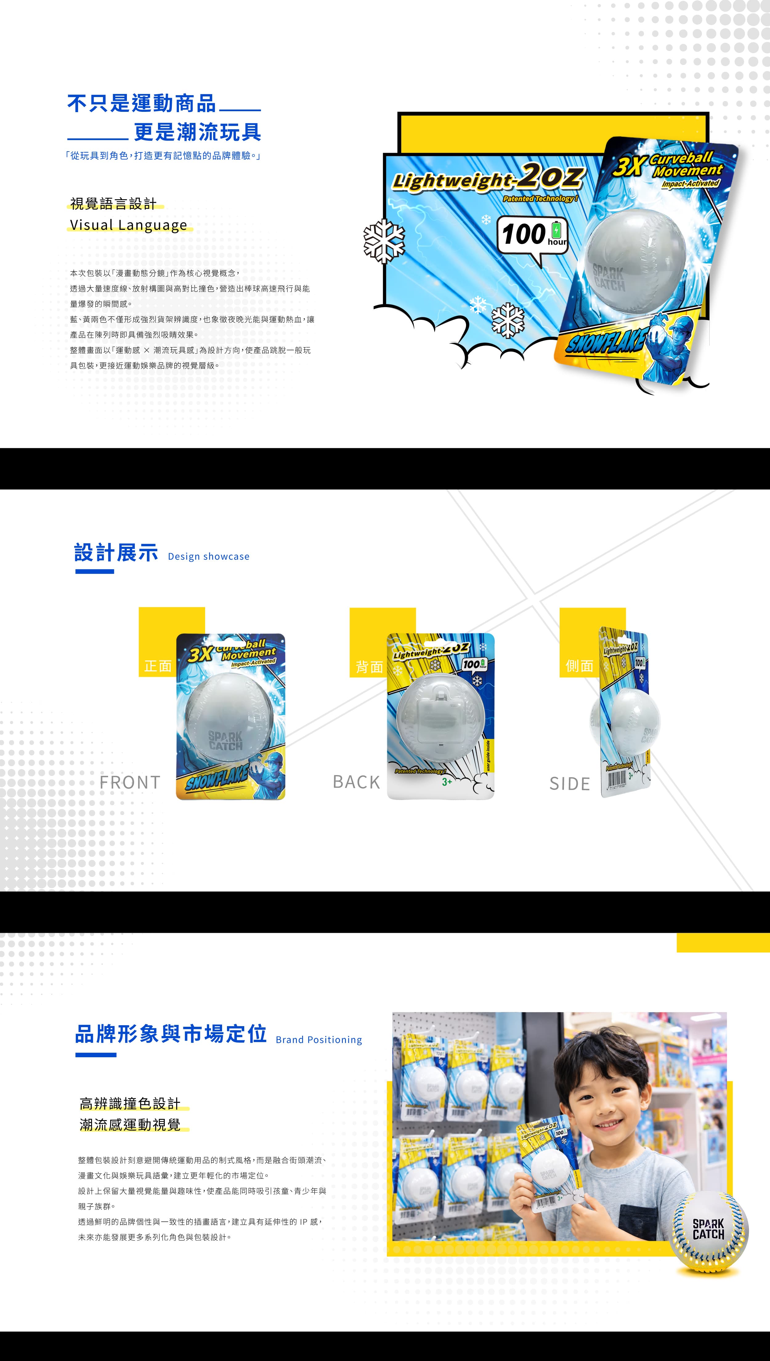 2025_Spark包裝設計